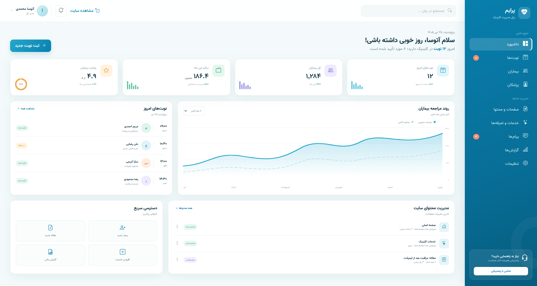 داشبورد ادمین